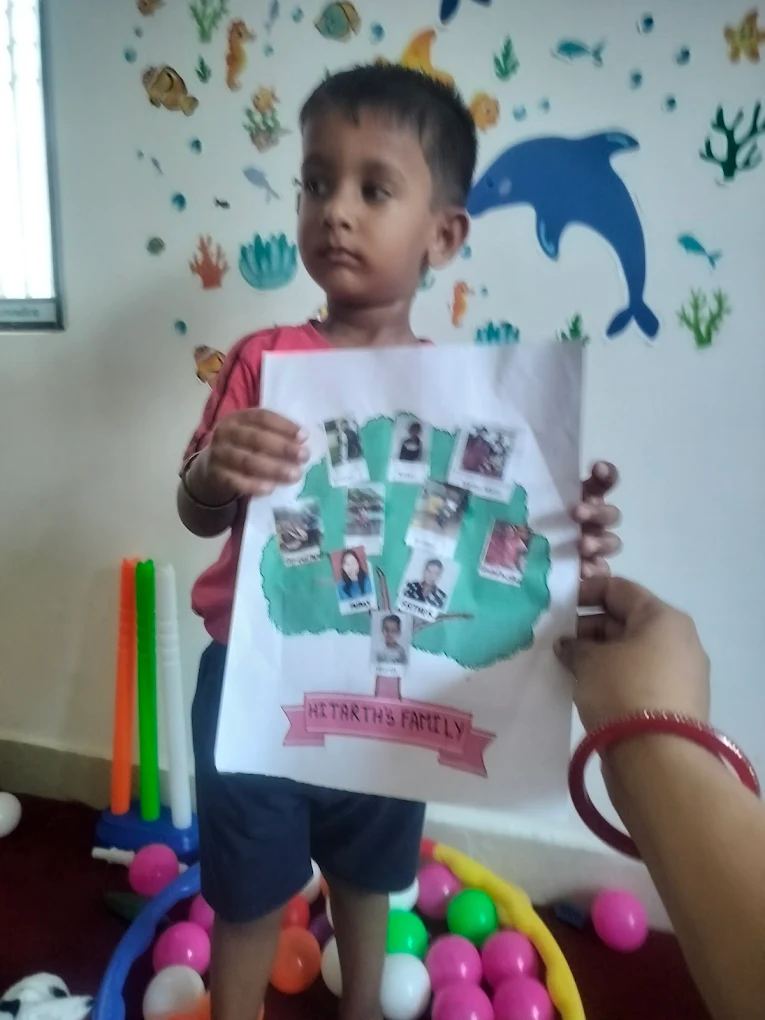 Play School Kondapur Hyderabad
